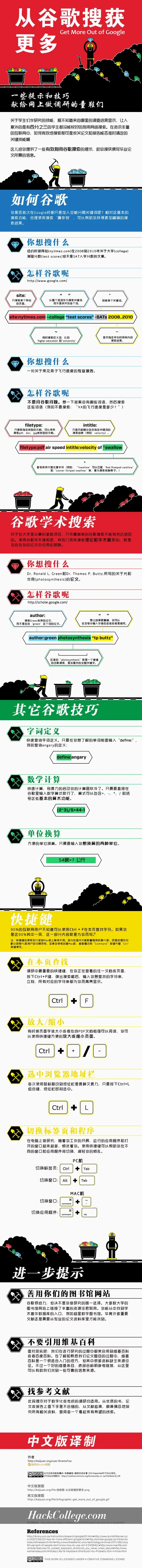 91d36cd9e5bef1030380894911782358_m