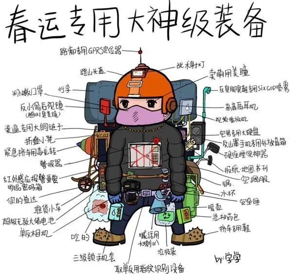 看完这个，你才敢说自己会买春运火车票