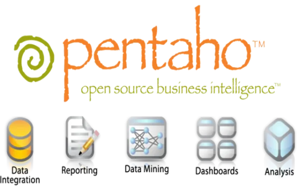 Pentaho BI